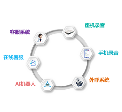 手机web建站